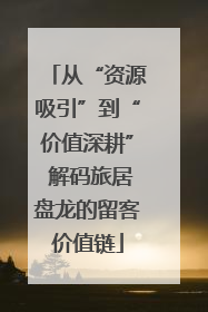 从“资源吸引”到“价值深耕” 解码旅居盘龙的留客价值链